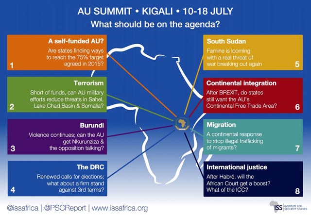 An info graphic showing the agenda for the upcoming AU summit in Kigali. Photo via @issafrica 