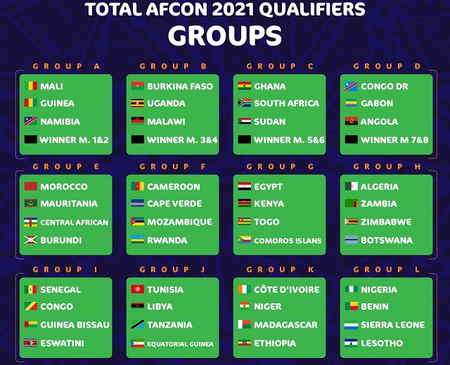 Total AFCON 2021 qualifiers group stages draw