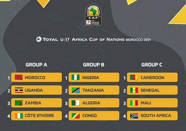 Caf cup of nations