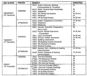 PLE UCE UACE Full UNEB Uganda Exams Timetable