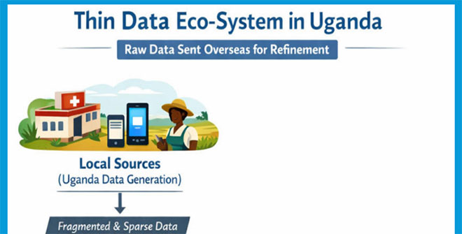 Raw data, refined elsewhere