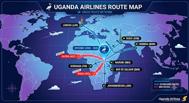 Why Kigali and Accra matter to Uganda Airlines